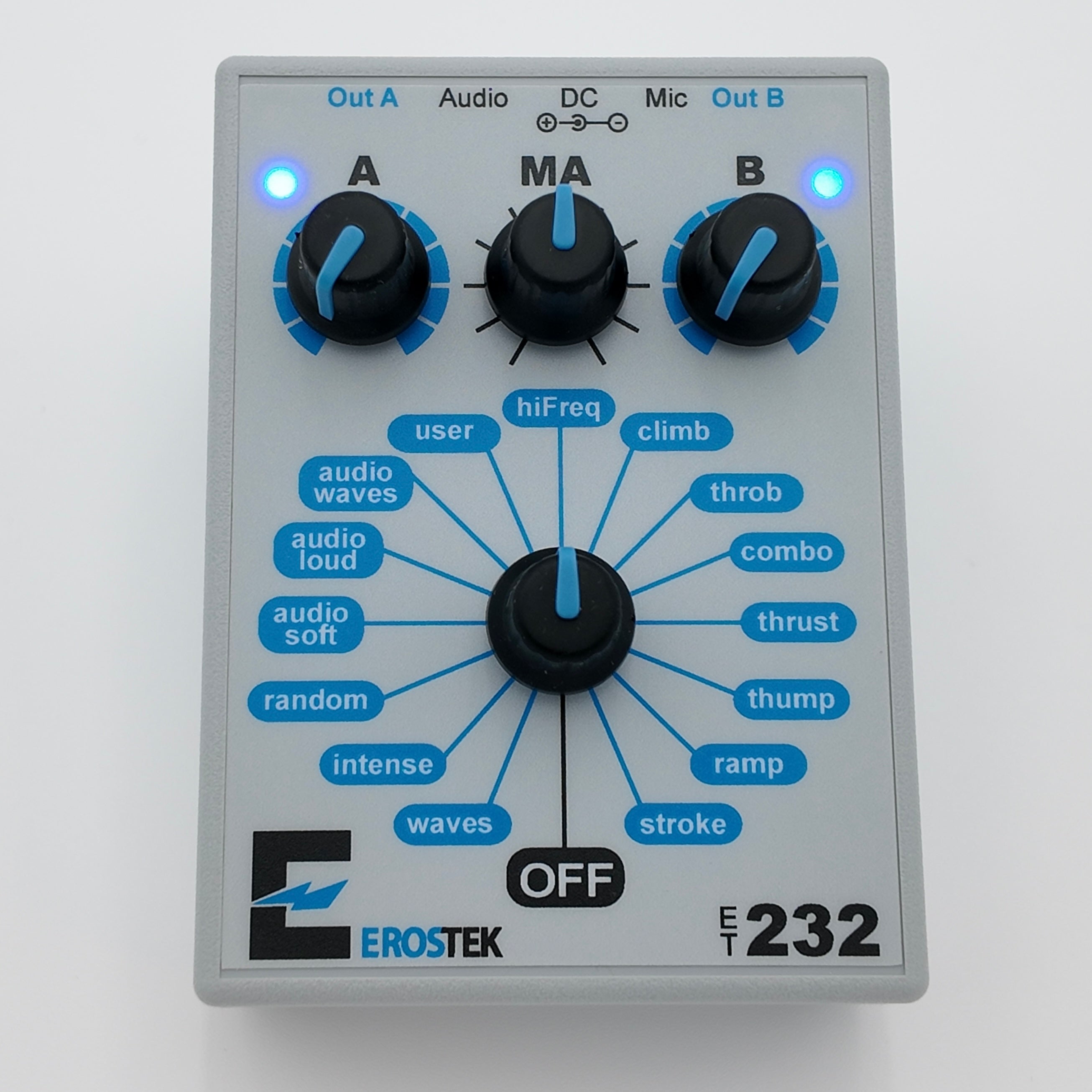 ET232 Power Unit
