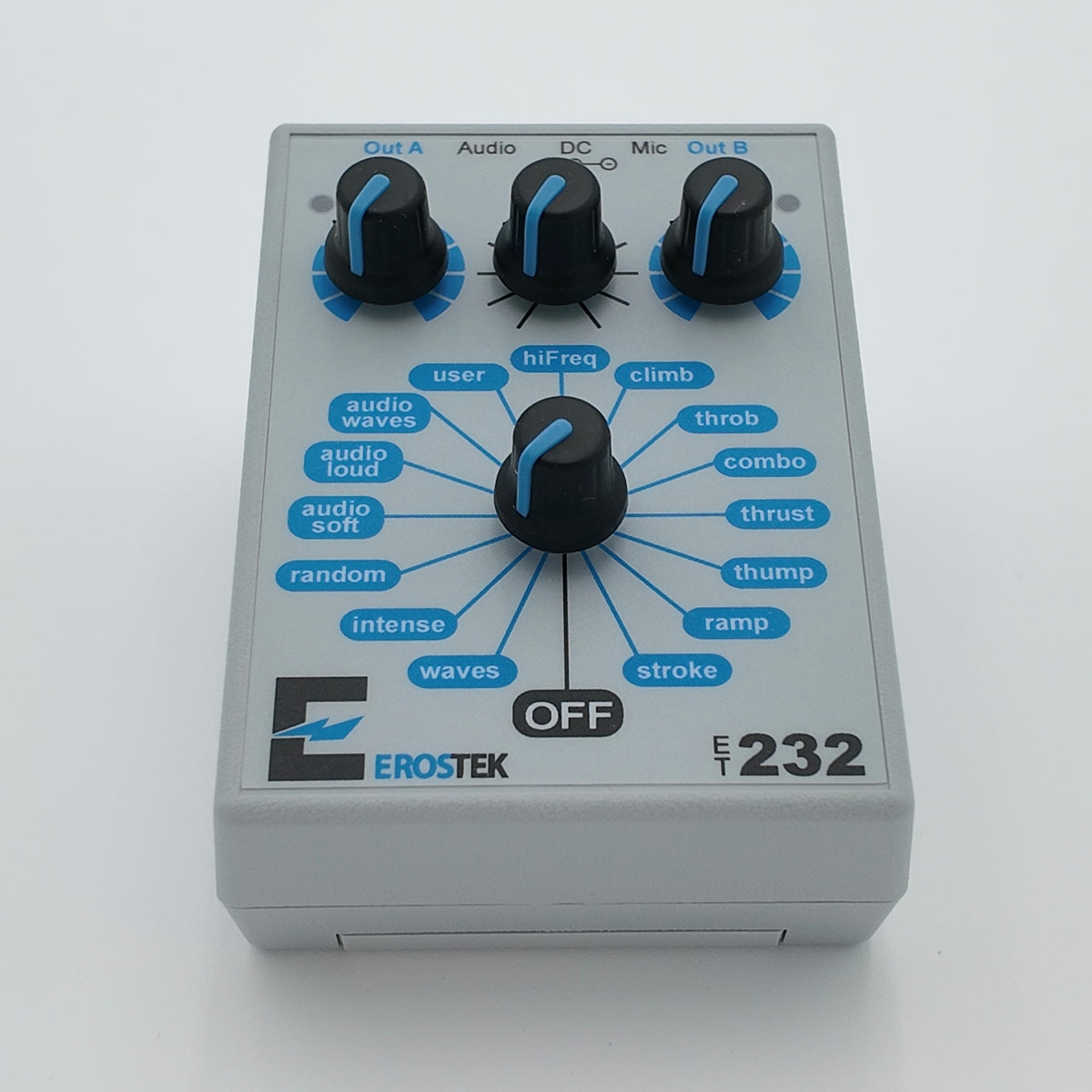 ET232 Power Unit – ECForbes LLC